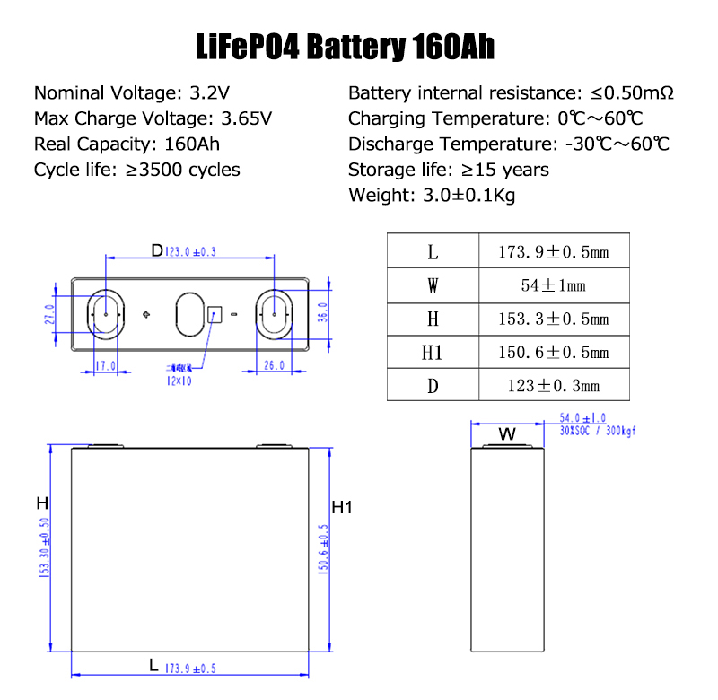 3.2V Eve 160Ah Lifepo4 Battery Rechargeable Prismatic Cells 3500 Times Cycles Manufacturer